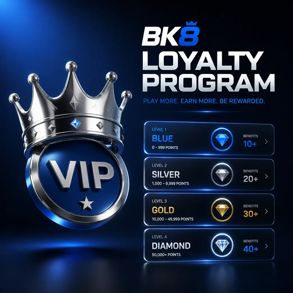 BK8 VIP Club loyalty program tiers from Bronze to Diamond showing points, cashback rates, and rewards